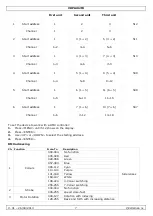 Preview for 7 page of Velleman Luxibel CUBIX VDPL302FD User Manual