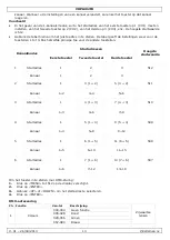 Preview for 13 page of Velleman Luxibel CUBIX VDPL302FD User Manual