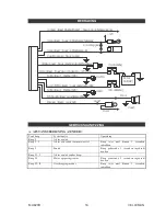 Предварительный просмотр 16 страницы Velleman MA620B User Manual