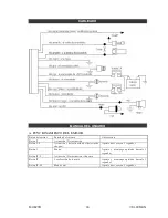 Предварительный просмотр 34 страницы Velleman MA620B User Manual