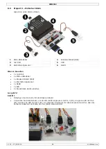 Preview for 95 page of Velleman MICROBIT User Manual