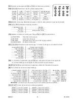 Предварительный просмотр 22 страницы Velleman MML16C Manual