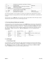 Предварительный просмотр 47 страницы Velleman MML16C Manual