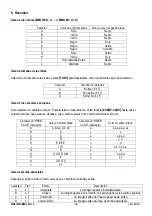 Preview for 58 page of Velleman MML16R User Manual