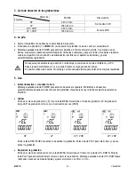 Preview for 16 page of Velleman MVR1N User Manual