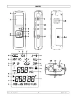 Preview for 2 page of Velleman MVR2 User Manual