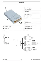 Preview for 2 page of Velleman PCUSBVGA User Manual