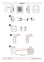 Preview for 4 page of Velleman PEM7DW User Manual