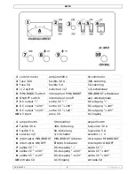 Предварительный просмотр 2 страницы Velleman PEREL AC30 User Manual