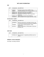 Preview for 5 page of Velleman Personal Scope HPS50 Technical Documentation Manual