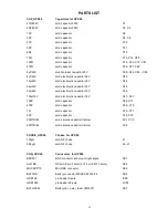 Preview for 12 page of Velleman Personal Scope HPS50 Technical Documentation Manual