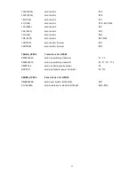 Preview for 15 page of Velleman Personal Scope HPS50 Technical Documentation Manual