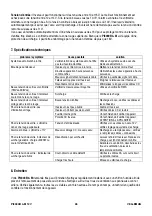 Preview for 26 page of Velleman PI3000B - 12V User Manual