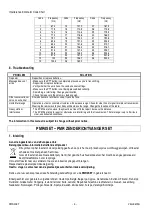 Preview for 4 page of Velleman PMR4SET Manual