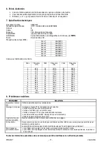 Preview for 11 page of Velleman PMR4SET Manual