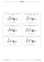 Preview for 2 page of Velleman PSSEMV25 User Manual