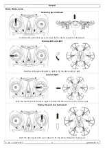 Preview for 6 page of Velleman RCQC8 User Manual