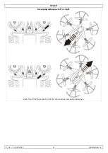 Предварительный просмотр 8 страницы Velleman RCQC8 User Manual