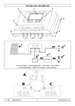 Предварительный просмотр 2 страницы Velleman SOL30UC12V User Manual