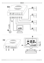 Preview for 2 page of Velleman SPBS10 User Manual