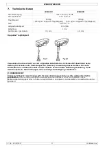 Preview for 17 page of Velleman Toolland WEH200 User Manual