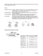 Предварительный просмотр 14 страницы Velleman VDPDMXDP135 Manual