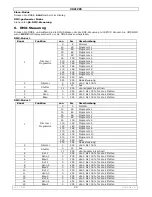 Preview for 20 page of Velleman VDPLPPS User Manual