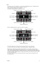 Предварительный просмотр 6 страницы Velleman Velbus VMB4PD Manual