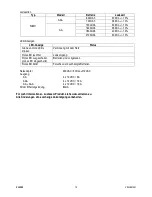 Preview for 10 page of Velleman VL3000 User Manual