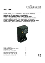 Preview for 1 page of Velleman VL3288 User Manual