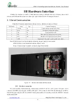 Предварительный просмотр 16 страницы Velleman VMA329 User Manual