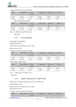 Предварительный просмотр 33 страницы Velleman VMA329 User Manual