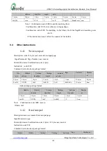 Предварительный просмотр 45 страницы Velleman VMA329 User Manual