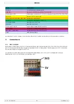 Preview for 18 page of Velleman VMM006 User Manual