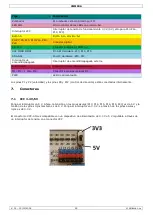 Preview for 25 page of Velleman VMM006 User Manual