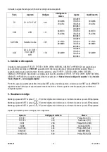 Preview for 11 page of Velleman VRC1001 User Manual