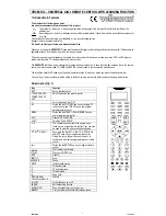 Velleman VRC801D2 Manual preview