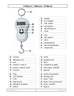 Предварительный просмотр 2 страницы Velleman VTBAL10 User Manual