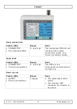 Preview for 6 page of Velleman VTLAN 7 User Manual