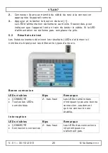 Preview for 20 page of Velleman VTLAN 7 User Manual