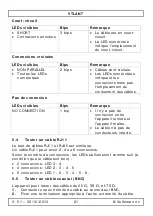 Preview for 21 page of Velleman VTLAN 7 User Manual