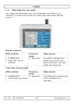 Preview for 27 page of Velleman VTLAN 7 User Manual