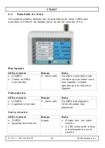 Preview for 41 page of Velleman VTLAN 7 User Manual