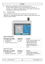 Preview for 48 page of Velleman VTLAN 7 User Manual