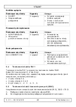 Preview for 49 page of Velleman VTLAN 7 User Manual