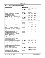 Preview for 10 page of Velleman VTLAN6 User Manual