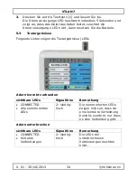 Preview for 34 page of Velleman VTLAN7 User Manual