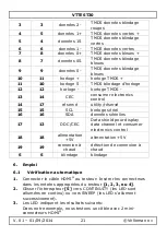 Preview for 21 page of Velleman VTTEST30 User Manual