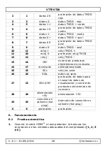 Preview for 29 page of Velleman VTTEST30 User Manual