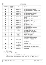 Preview for 43 page of Velleman VTTEST30 User Manual